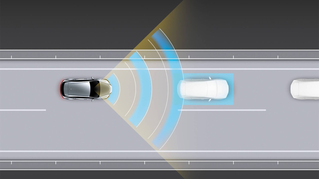 Dynamic Radar Cruise Control